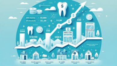 Franquias de clinicas odontologicas